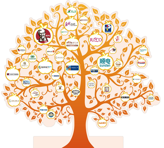 名牌起名-中華海真起名網(wǎng) 名牌起名-中華海真起名網(wǎng)