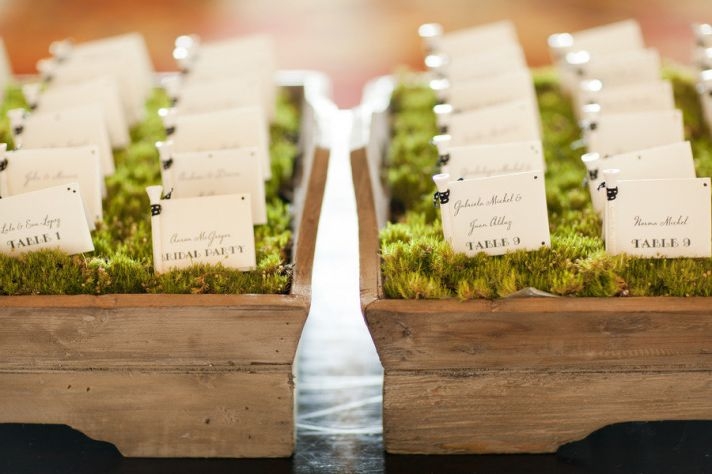 姓名與人生取名