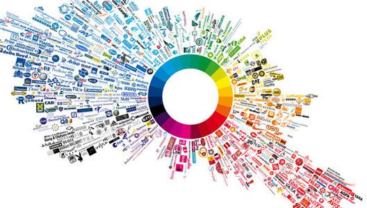 品牌命名 品牌命名